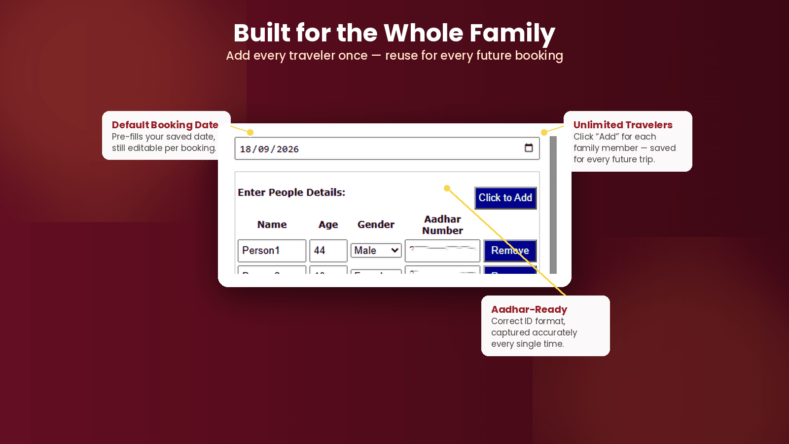 Popup showing the people traveling table with unlimited travelers and Aadhar-ready fields