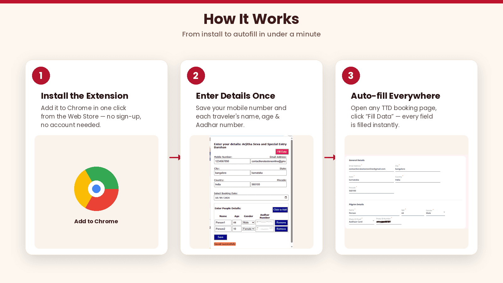Three-step flow: install the extension, enter details once, autofill everywhere